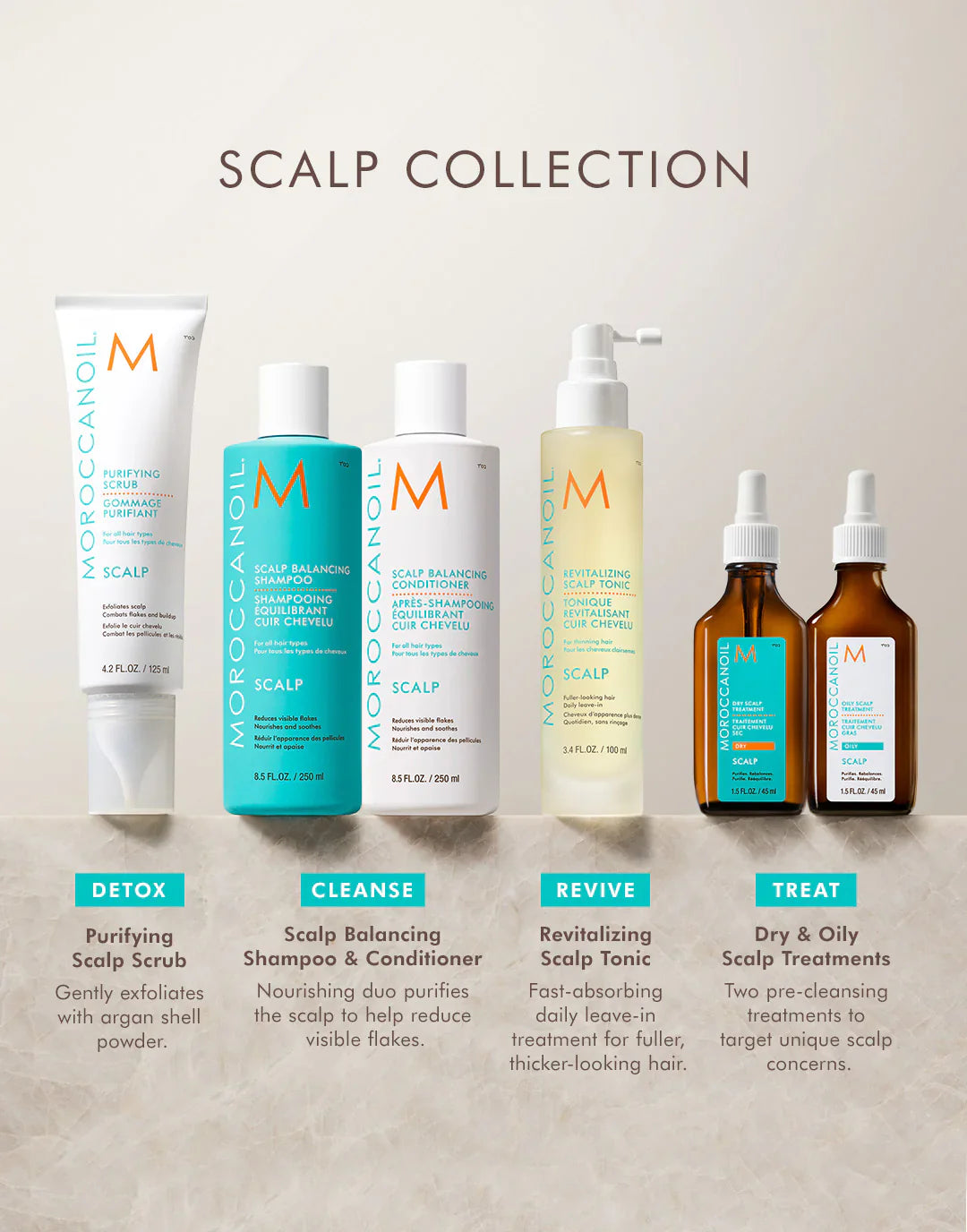 Scalp Balancing Conditioner