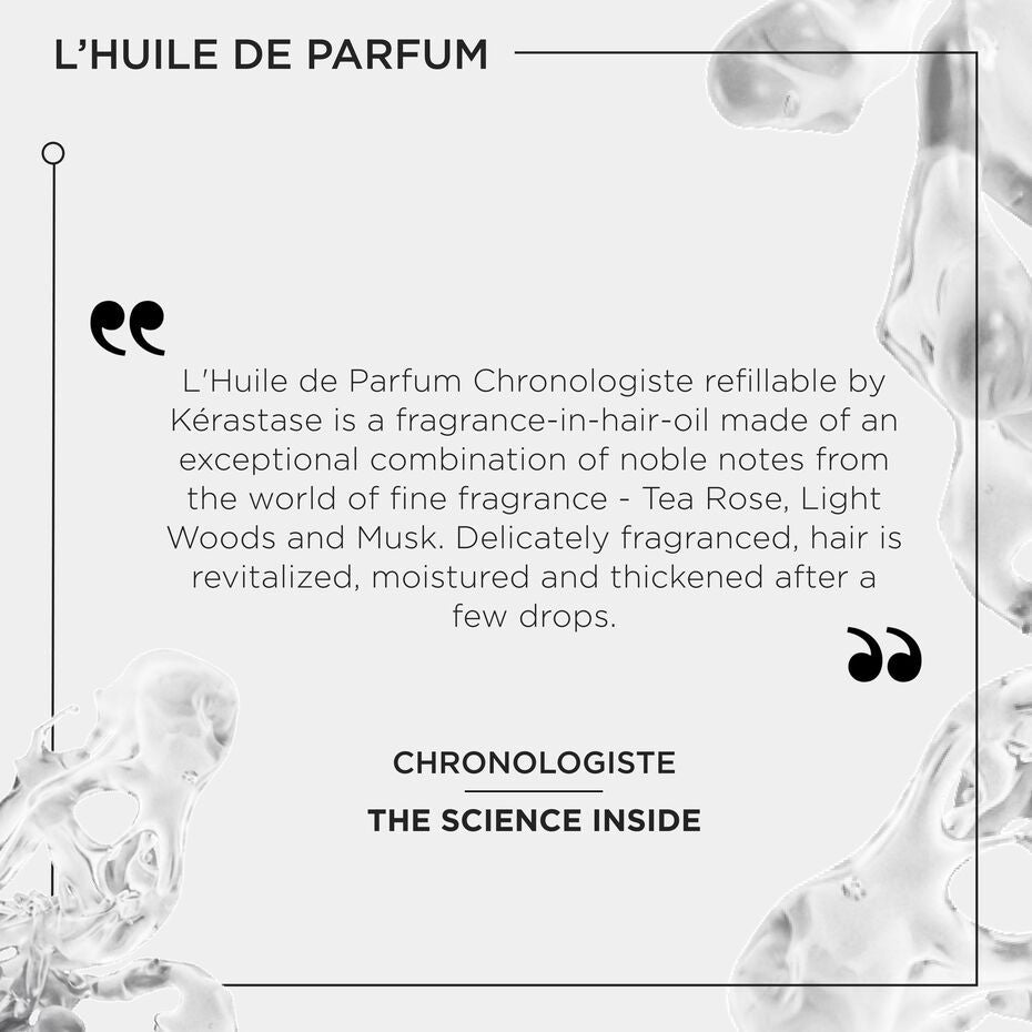 Chronologiste Huile De Parfum