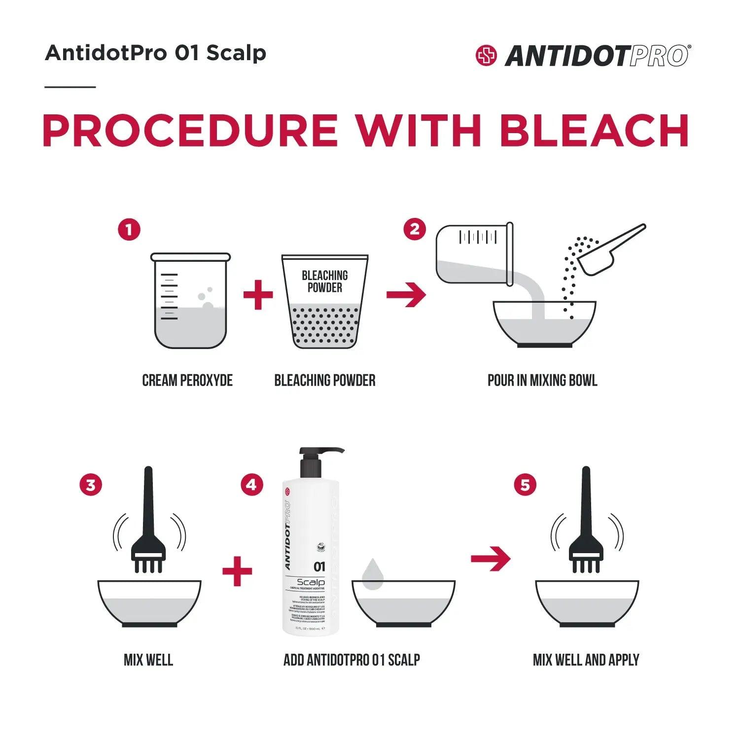 AntidotPro 01 Scalp application guide for bleaching procedures, highlighting mixing steps and proper usage instructions.