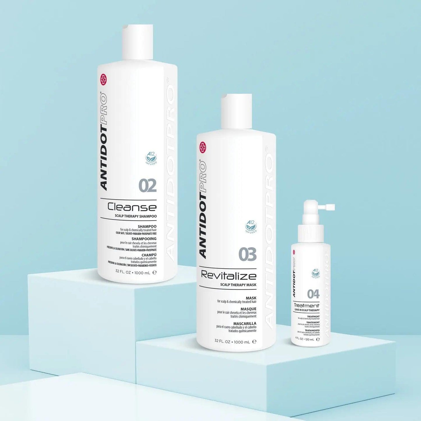 AntidotPro 3-step hair treatment system featuring Cleanse, Revitalize, and Treatment products on pastel background.