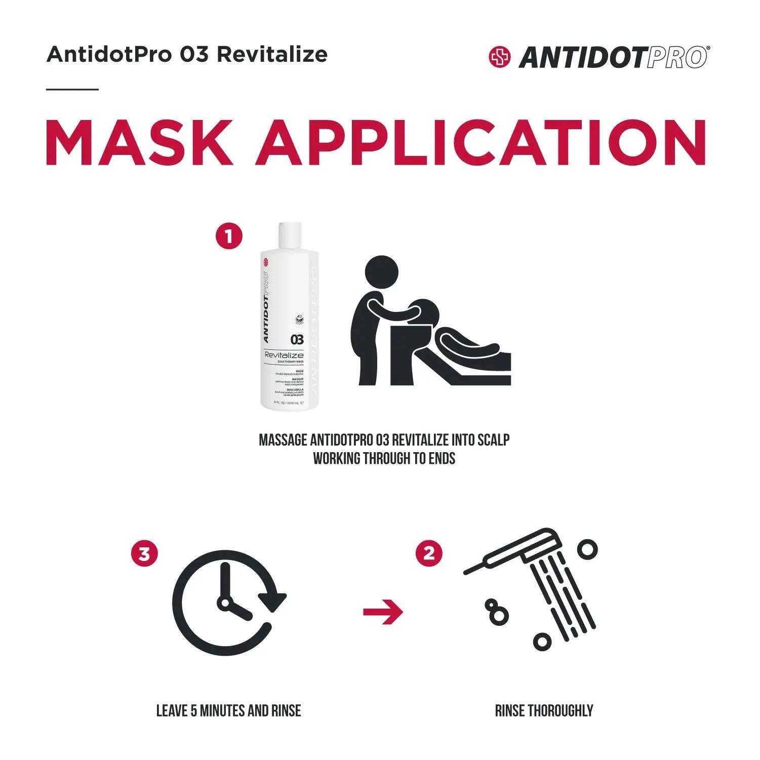 AntidotPro 03 Revitalize mask application steps: massage into scalp, leave for 5 minutes, and rinse thoroughly.
