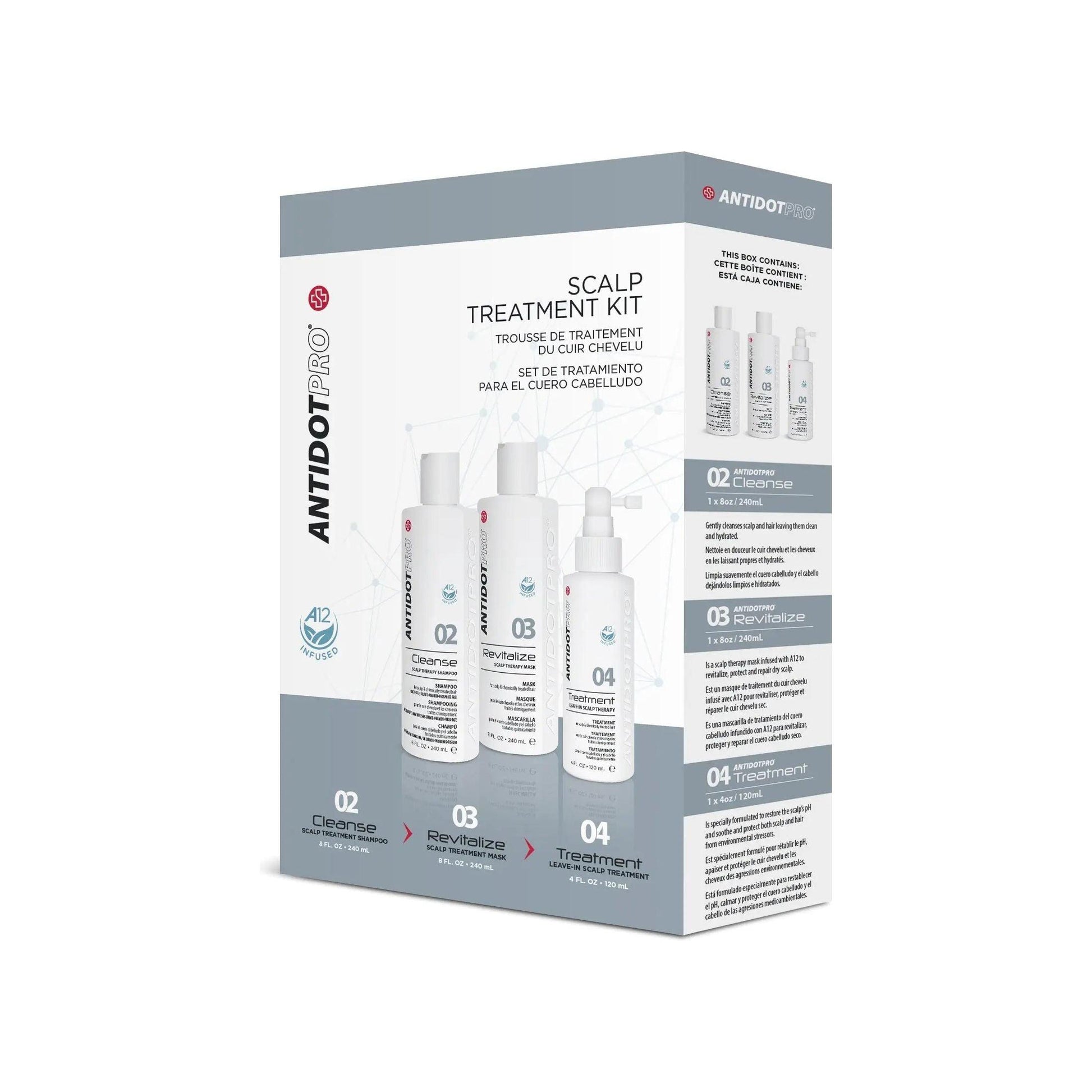 AntidotPro Scalp Treatment Kit packaging featuring cleansing, revitalizing, and treatment products for scalp care.
