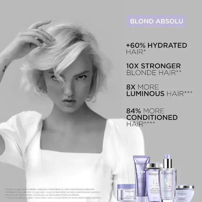 Kérastase Blond Absolu products with benefits of hydrated, stronger, luminous, and conditioned blonde hair, featuring white-haired model.