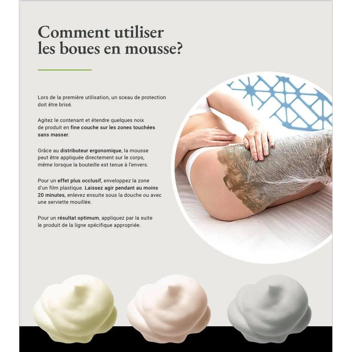 Instructions for using Boue En Mousse anti-cellulite treatment on skin, showcasing ergonomic applicator and product textures.