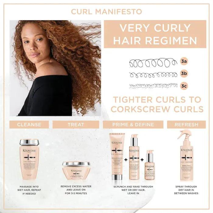Infographic for Curl Manifesto hair care regimen for very curly hair, featuring product steps and curl types 3a to 3c.