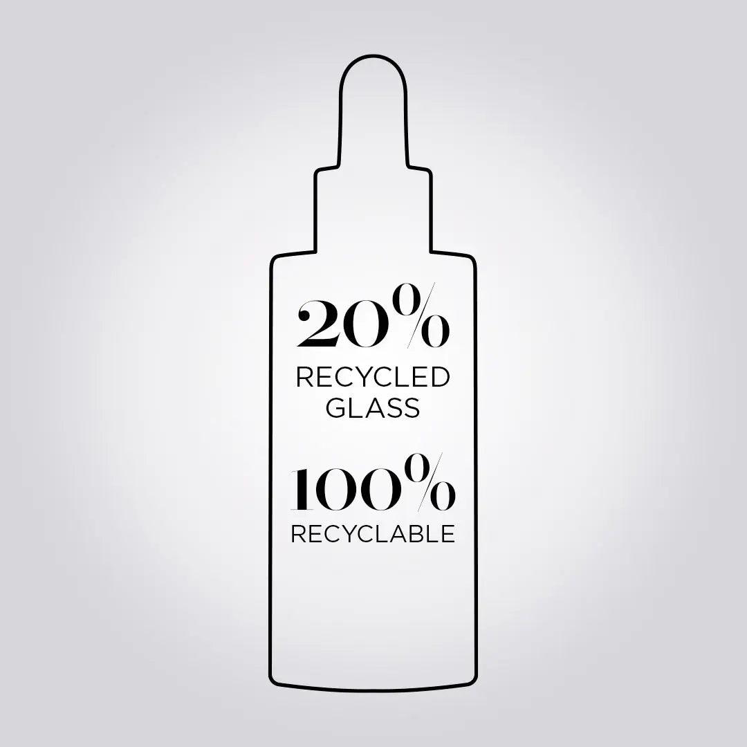 Illustration of a serum bottle made from 20% recycled glass and 100% recyclable materials.