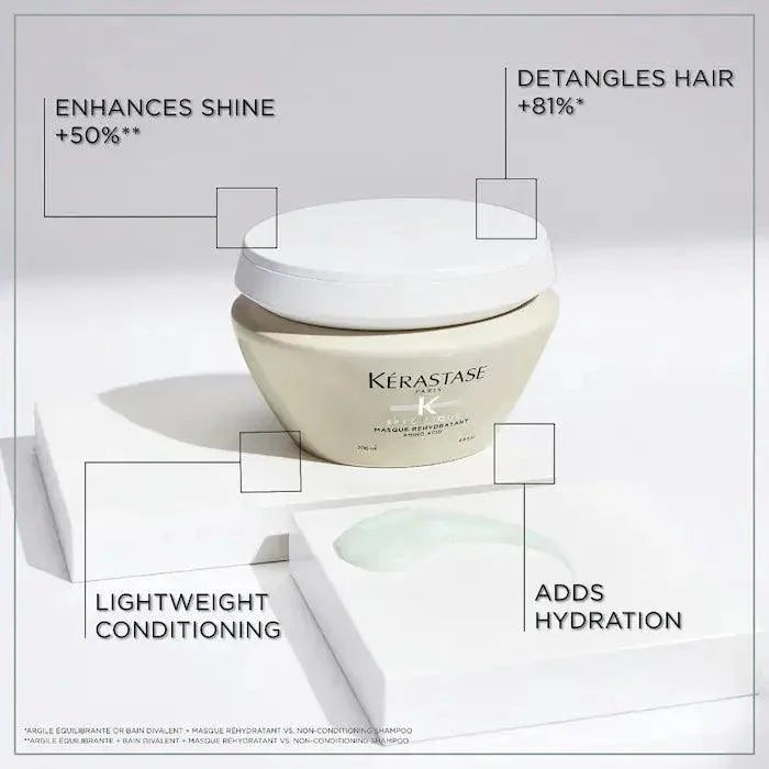 Kérastase Spécifique Masque Réhydratant hair mask showcasing benefits: enhances shine, detangles hair, and adds hydration.