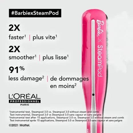 L’Oréal Professionnel Steampod 3.0 features showcasing 2X faster, 2X smoother, and 91% less damage benefits in pink design.