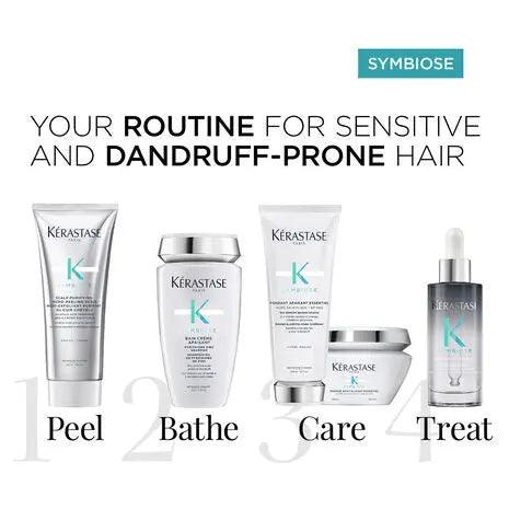 Kerastase Symbiose hair care routine for sensitive and dandruff-prone hair featuring Peel, Bathe, Care, and Treat products.