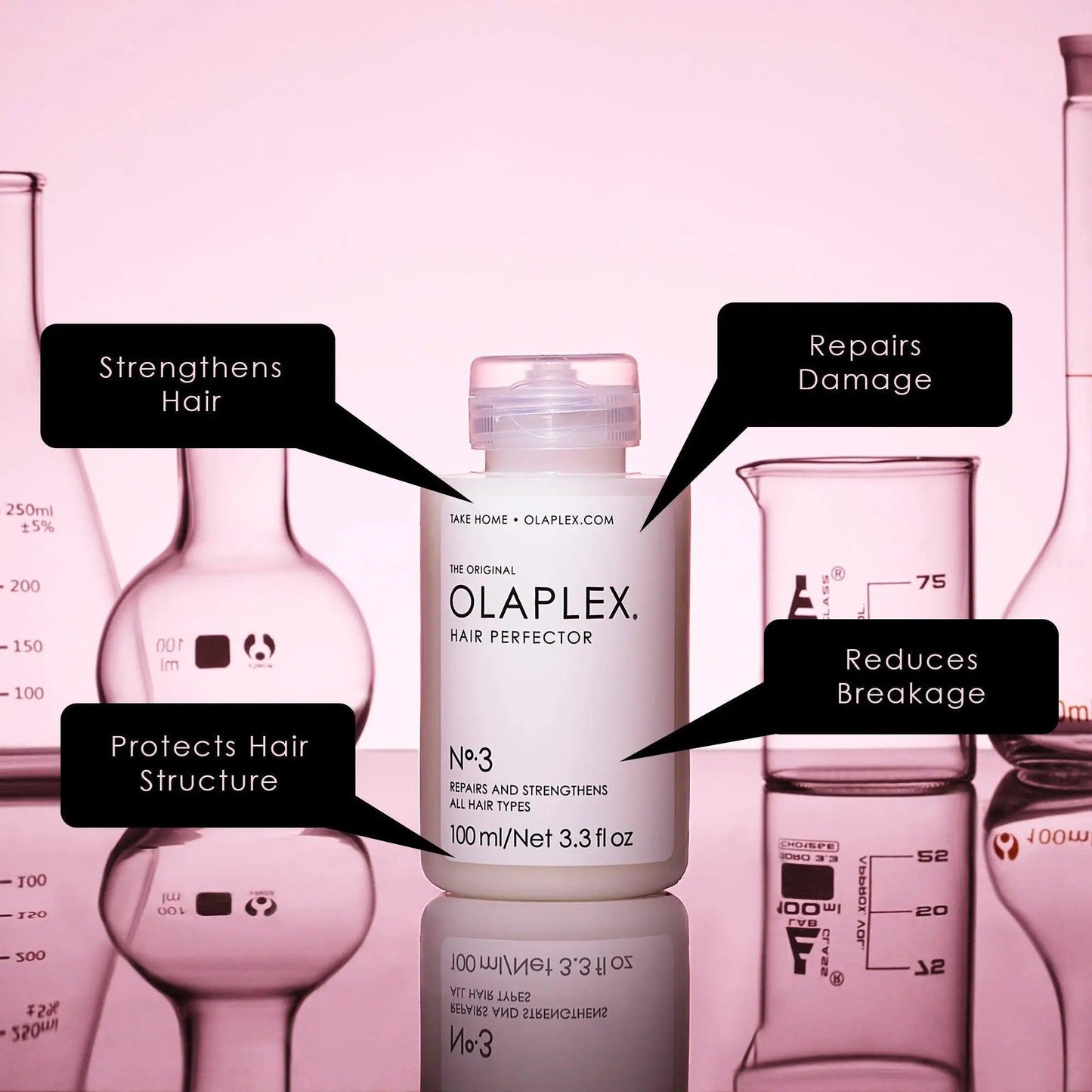Olaplex Nº.3 Hair Perfector bottle showcasing benefits: strengthens hair, repairs damage, reduces breakage, protects structure.