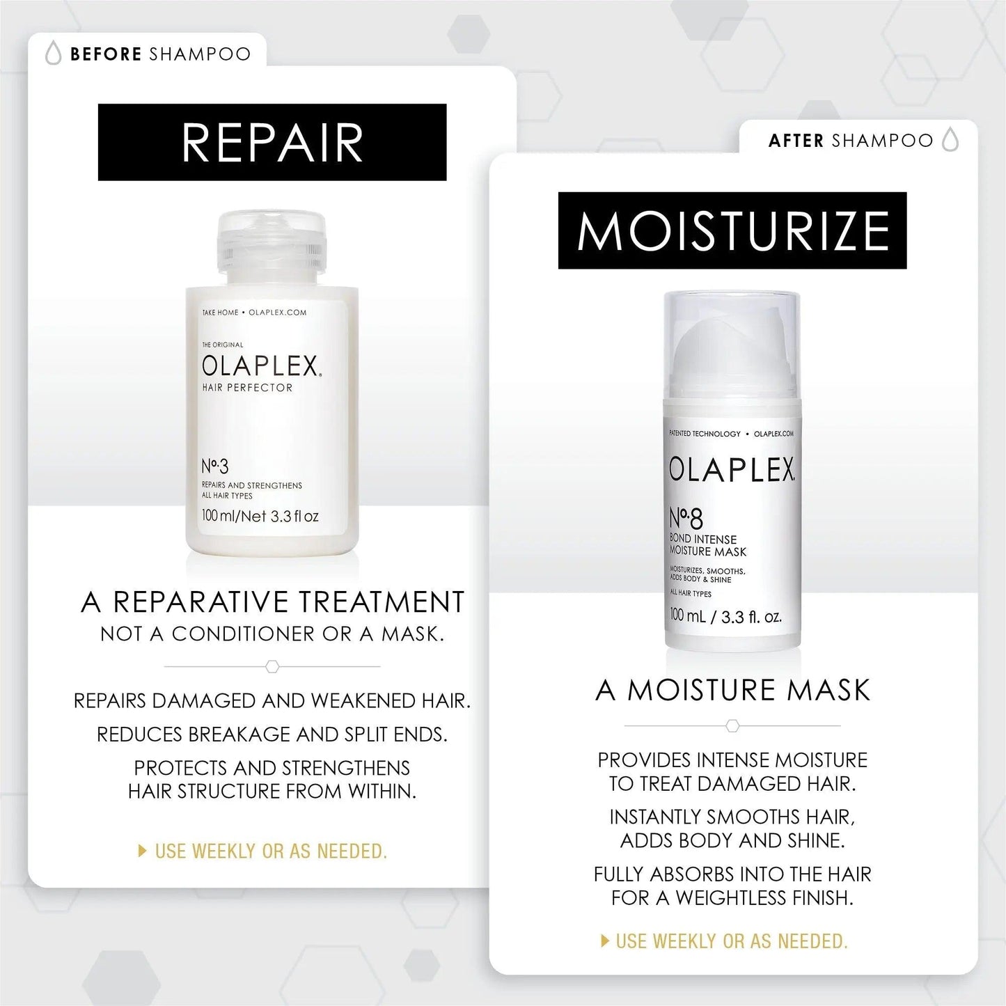 Olaplex hair treatment products displaying repair and moisture benefits for healthy, nourished hair.