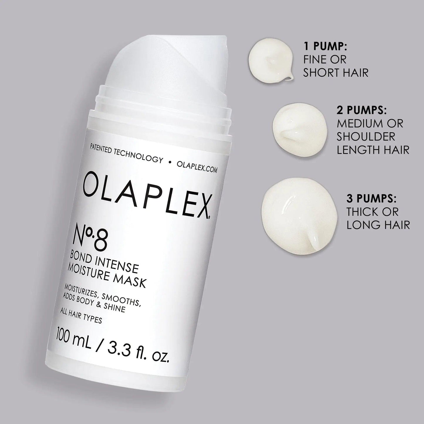 Olaplex Nº.8 Bond Intense Moisture Mask with usage guide for different hair types and pump recommendations.