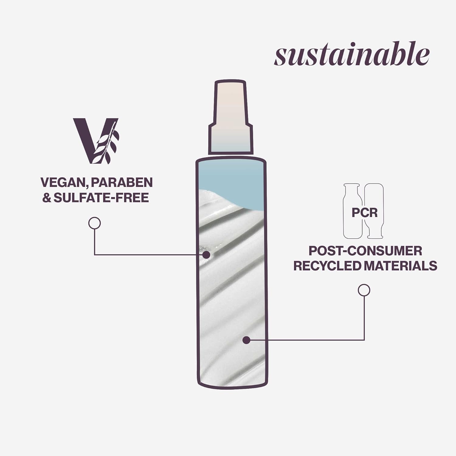 Sustainable bottle of Pureology spray showing vegan, paraben-free, sulfate-free, and post-consumer recycled materials.