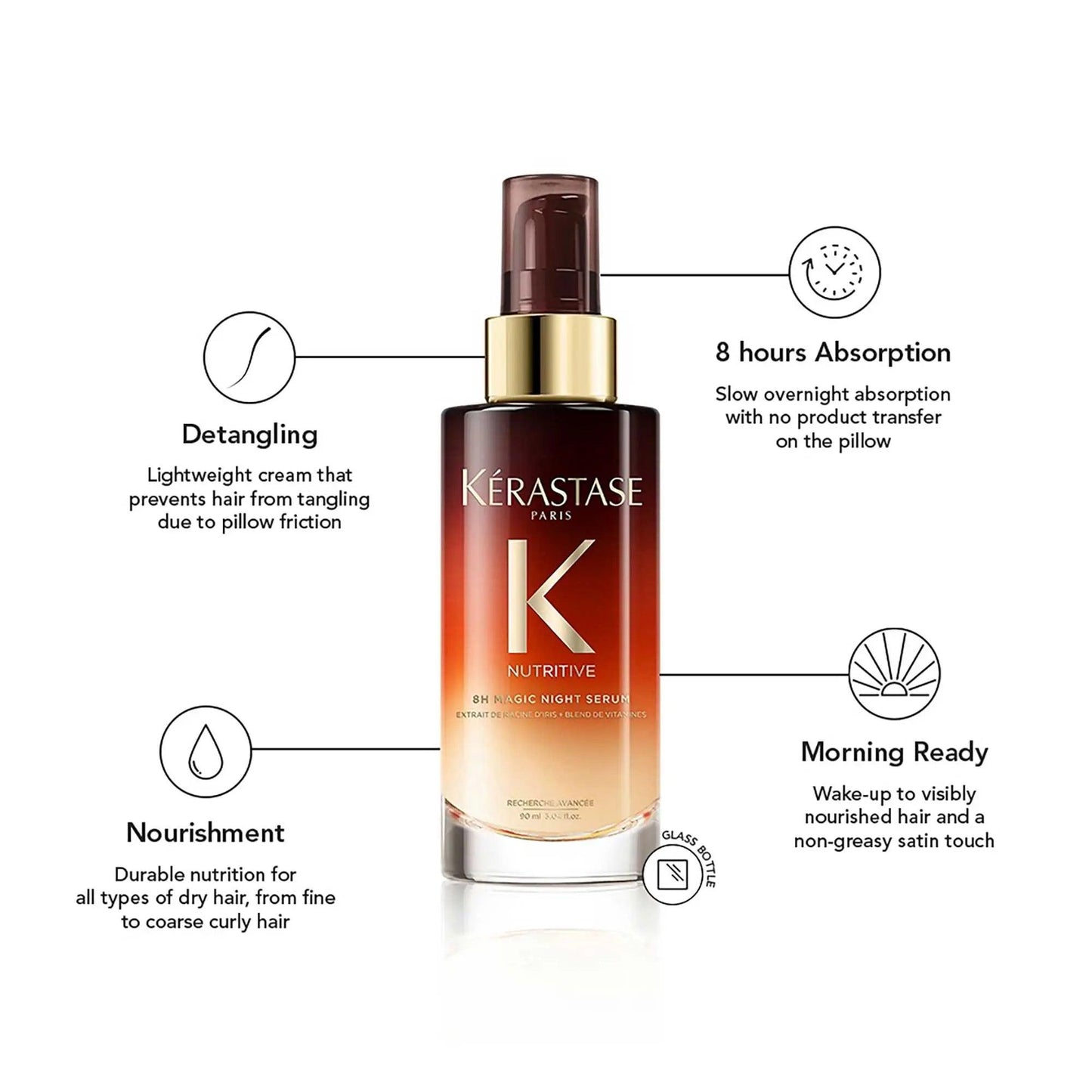 Kérastase Nutritive 8H Magic Night Serum, lightweight cream for detangling, nourishment, and 8 hours absorption, ideal for dry hair care.