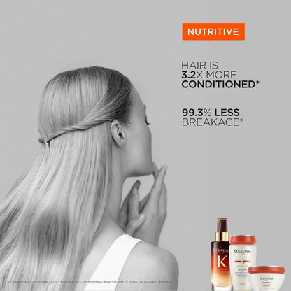 Woman with long conditioned hair using Kerastase Nutritive products for 3.2X more conditioning and 99.3% less breakage