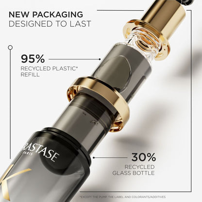 Chronologiste Huile De Parfum