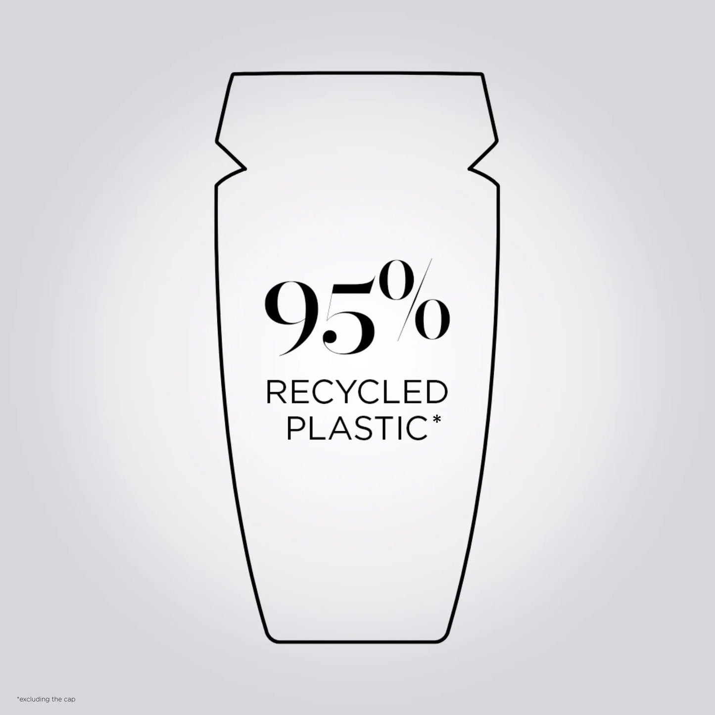 95% recycled plastic container illustration promoting sustainable packaging solutions and eco-friendly products.
