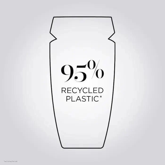 95% recycled plastic graphic on a grey background emphasizing eco-friendly and sustainable materials.