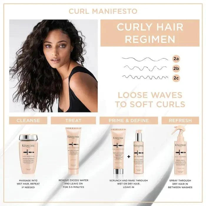 Kérastase Curl Manifesto regimen chart for loose waves to soft curls, featuring essential hair care products and tips.