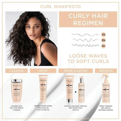 Kérastase Curl Manifesto regimen chart for loose waves to soft curls, featuring essential hair care products and tips.