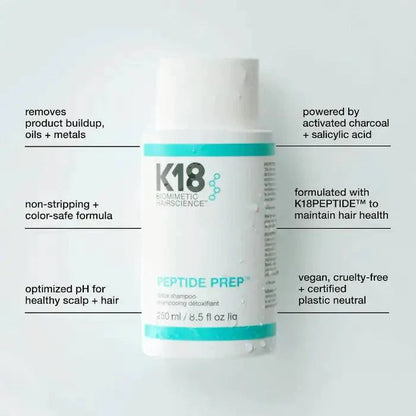 K18PEPTIDE™ Detox Shampoo bottle highlighting detoxifying benefits and color-safe formula for healthy hair and scalp.
