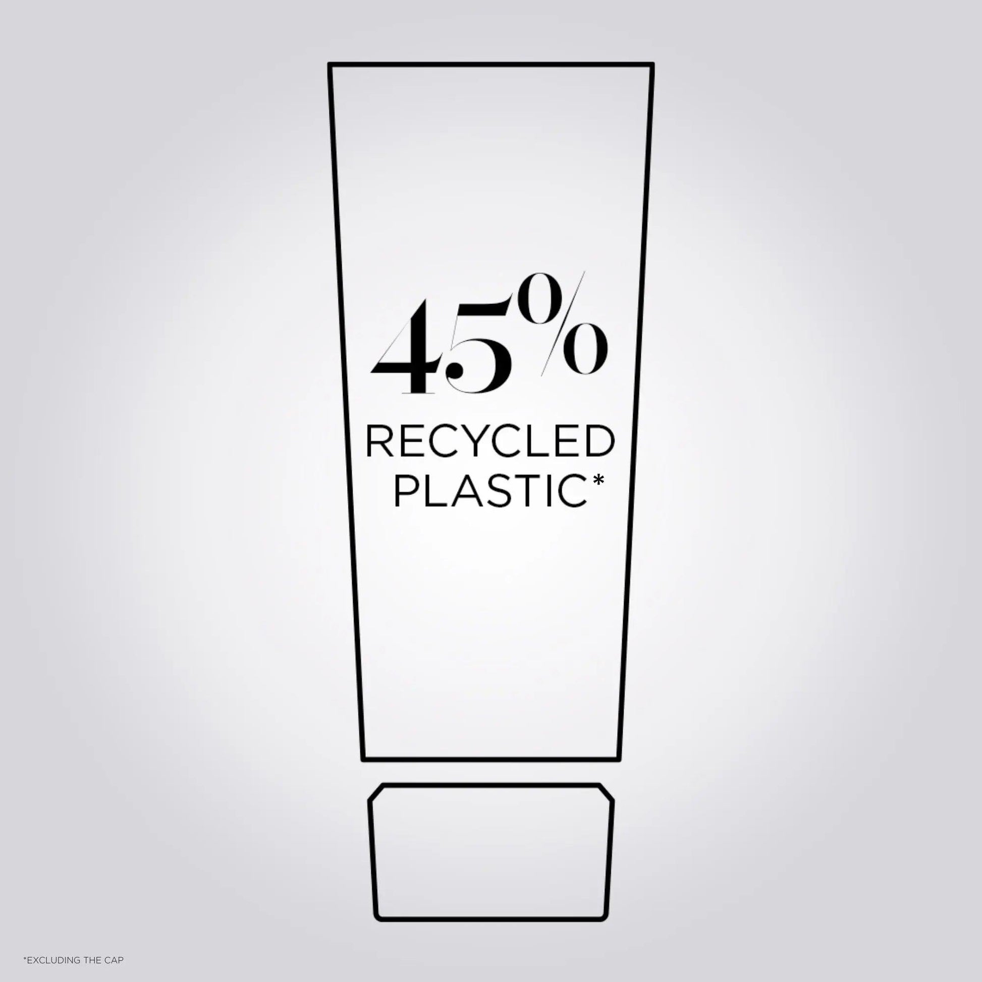 45 percent recycled plastic packaging promotion eco-friendly sustainable product design
