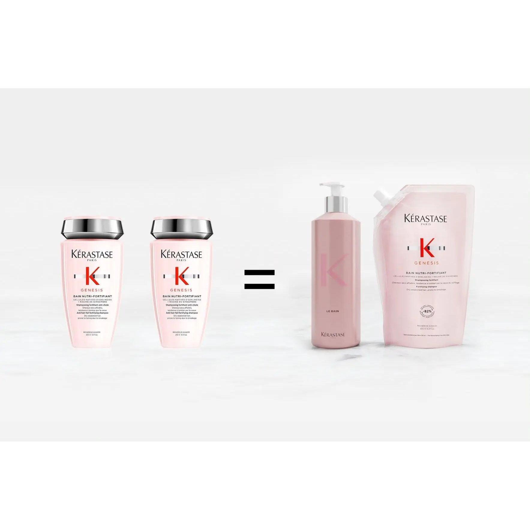 Kérastase Genesis Bain nutri-fortifiant bottles and refill pouch, highlighting sustainable hair care options.
