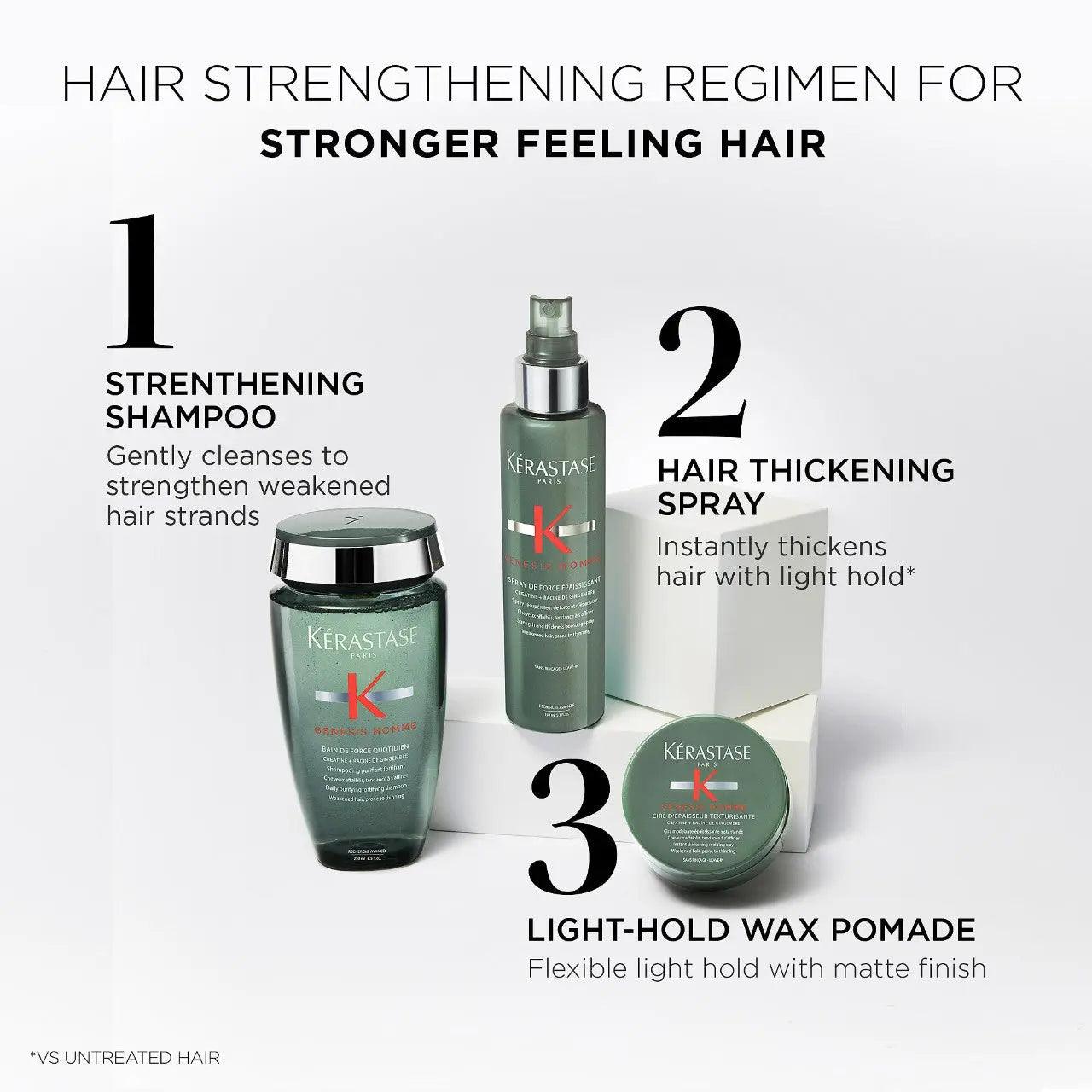 Hair strengthening regimen with Kérastase products: shampoo, thickening spray, and wax pomade for stronger hair.