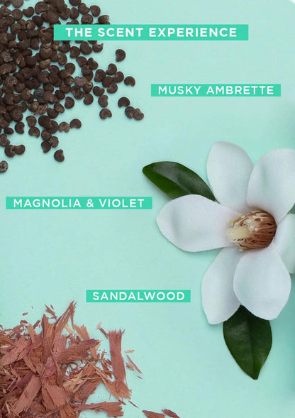 Magnificent floral arrangement featuring musky ambrette, magnolia, violet, and sandalwood on a turquoise background.