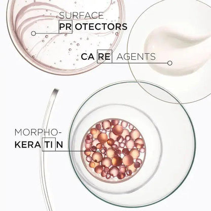Hair care products with surface protectors, care agents, and morpho-keratin for enhanced hair health and shine shown in scientific diagram