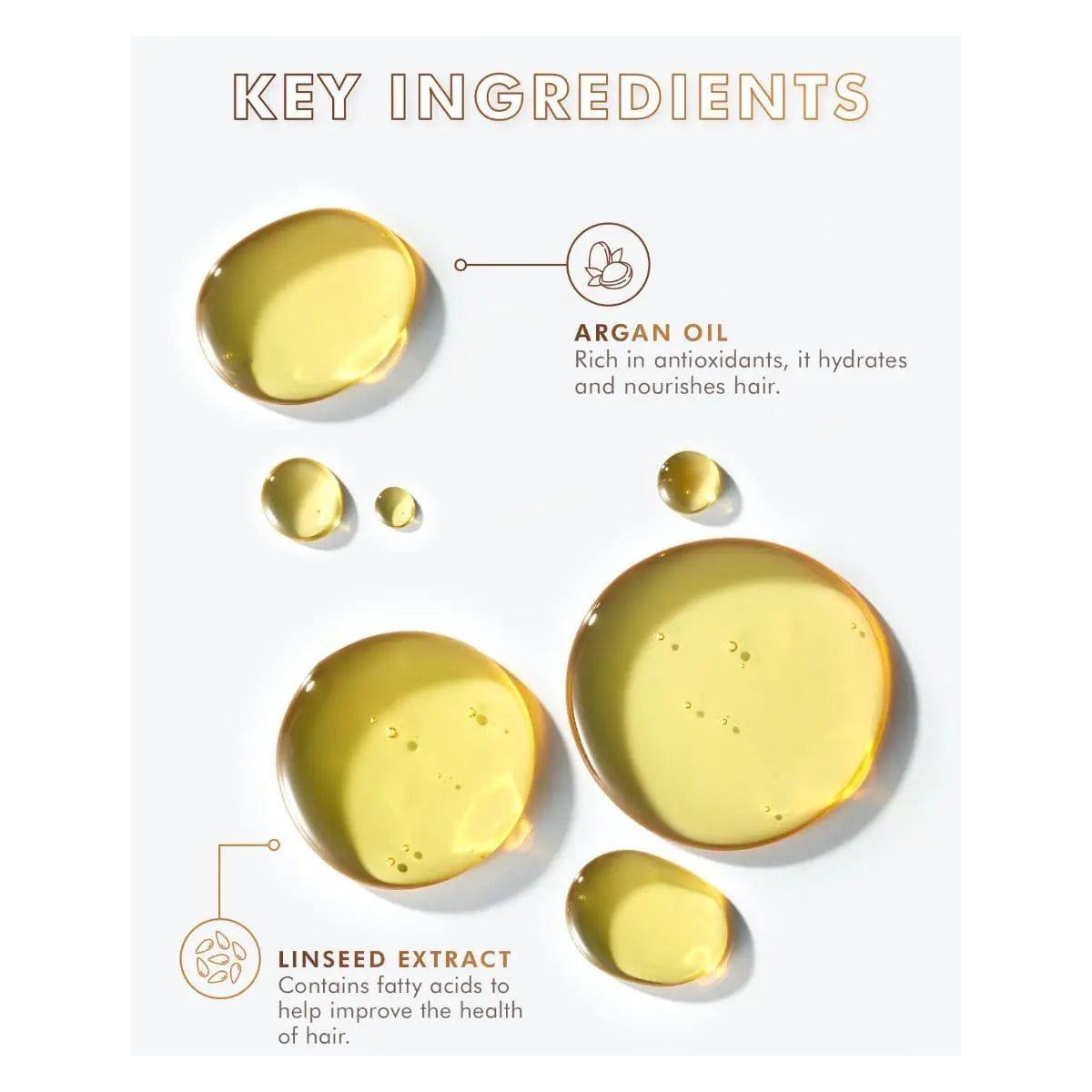 key ingredients of hair treatment featuring argan oil and linseed extract droplets on a white background