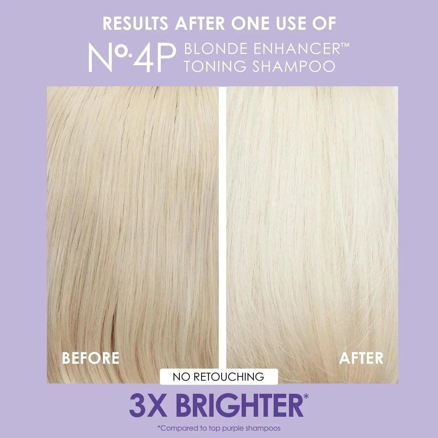 Before and after results of Olaplex Nº.4P Blonde Enhancer Toning Shampoo showing brighter blonde hair.