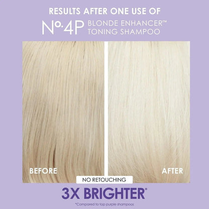 Before and after results of Olaplex Nº.4P Blonde Enhancer Toning Shampoo showing brighter blonde hair.