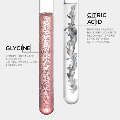 Test tubes containing Glycine and Citric Acid, highlighting benefits for repairing damaged hair and enhancing shine.