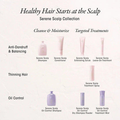 Infographic showcasing the Serene Scalp Collection for healthy hair, including shampoos and treatments for oil control and thinning hair.