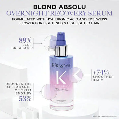 Blond Absolu overnight recovery serum for lightened and highlighted hair reduces breakage and split ends, enhances smoothness by Kerastase.