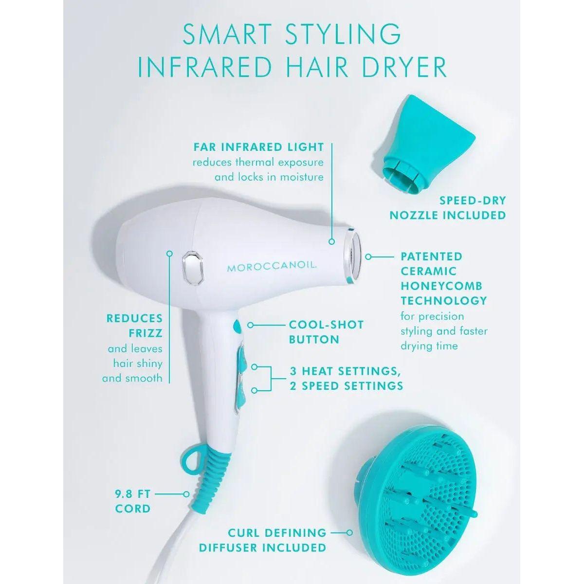 Smart Styling Infrared Hair Dryer with patented ceramic honeycomb tech, speed-dry nozzle, and cool-shot button for efficient styling.