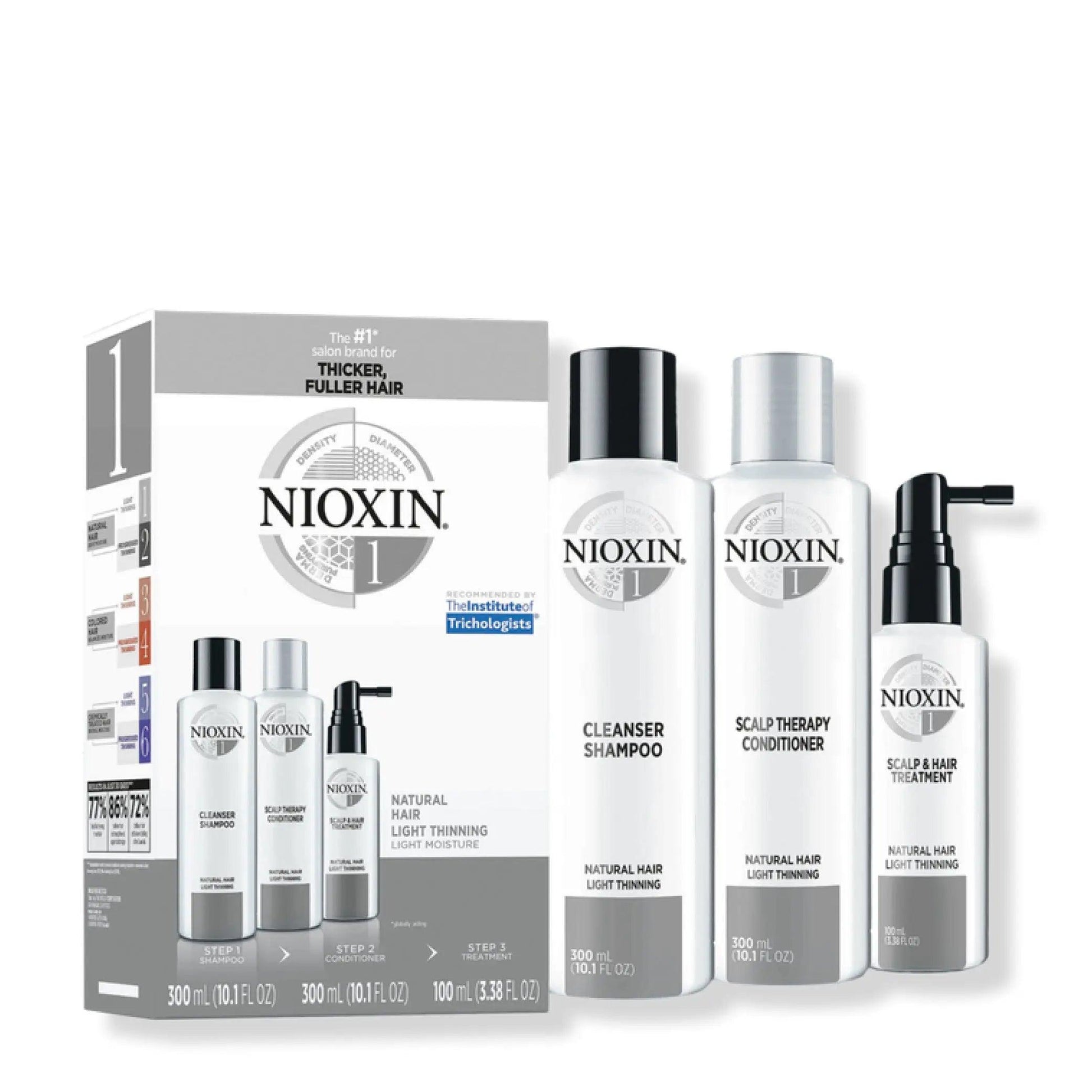 Nioxin Hair Care Kit System 1 for fine, normal to light thinning natural hair, includes shampoo, conditioner, and scalp treatment.