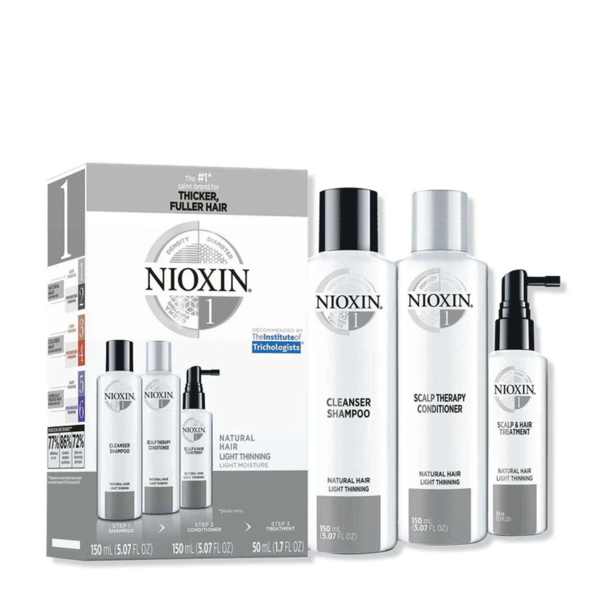Nioxin Hair Care Kit System 1 for fine, normal to light thinning hair, featuring cleanser, conditioner, and scalp treatment.