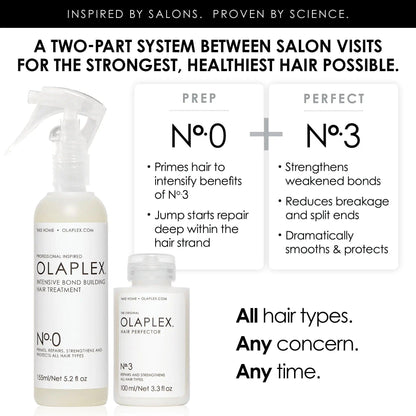 Two-part hair treatment system featuring Nº.0 and Nº.3 for stronger, healthier hair between salon visits.