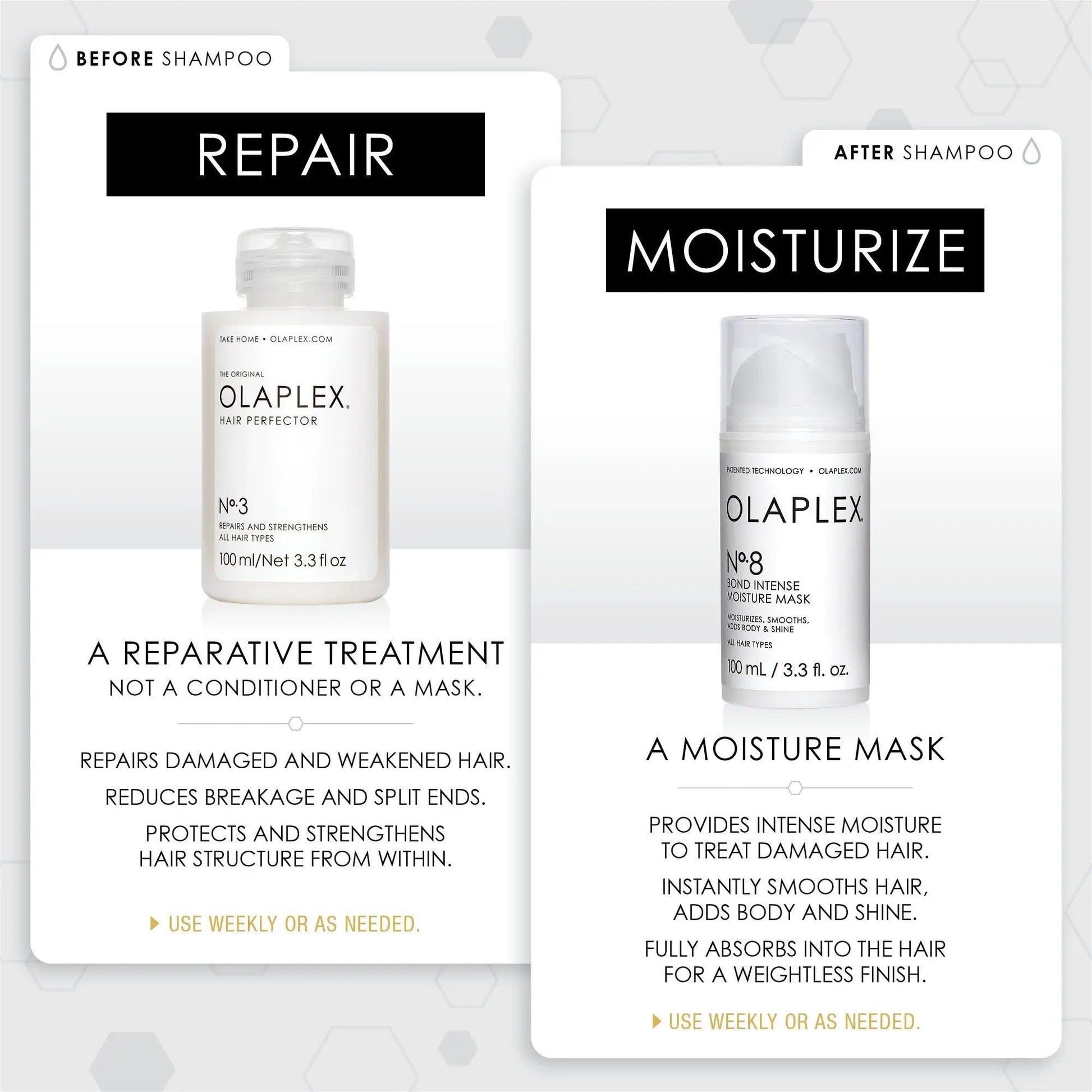 Olaplex hair treatment products displaying repair and moisture benefits for healthy, nourished hair.