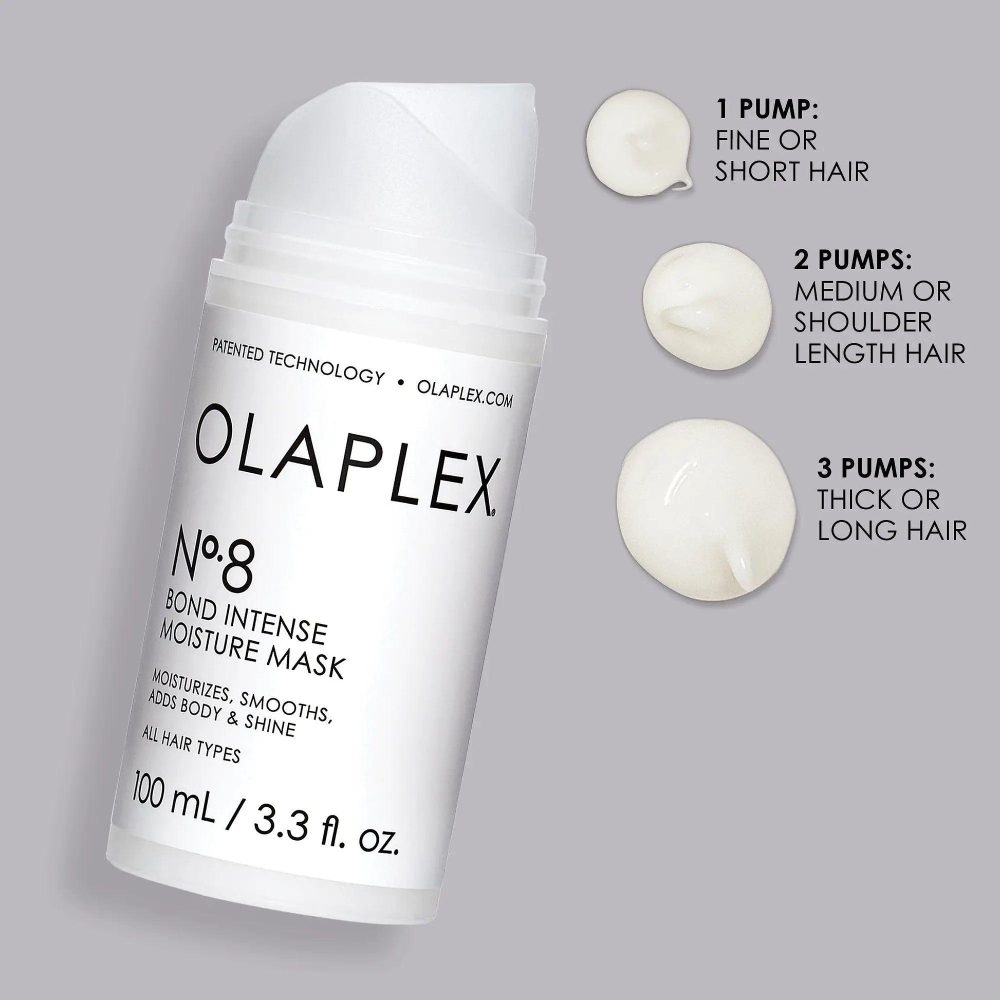 Olaplex Nº.8 Bond Intense Moisture Mask with usage guide for different hair types and pump recommendations.