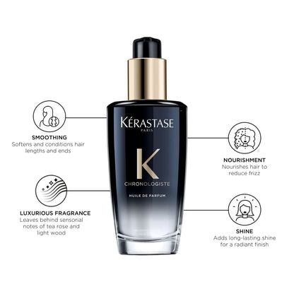 Chronologiste Huile De Parfum Kerastase Claudia Iacono