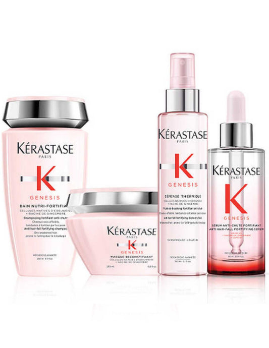 Genesis Dry Weakened Hair Deep Treatment Hair Care Set Kerastase Claudia Iacono