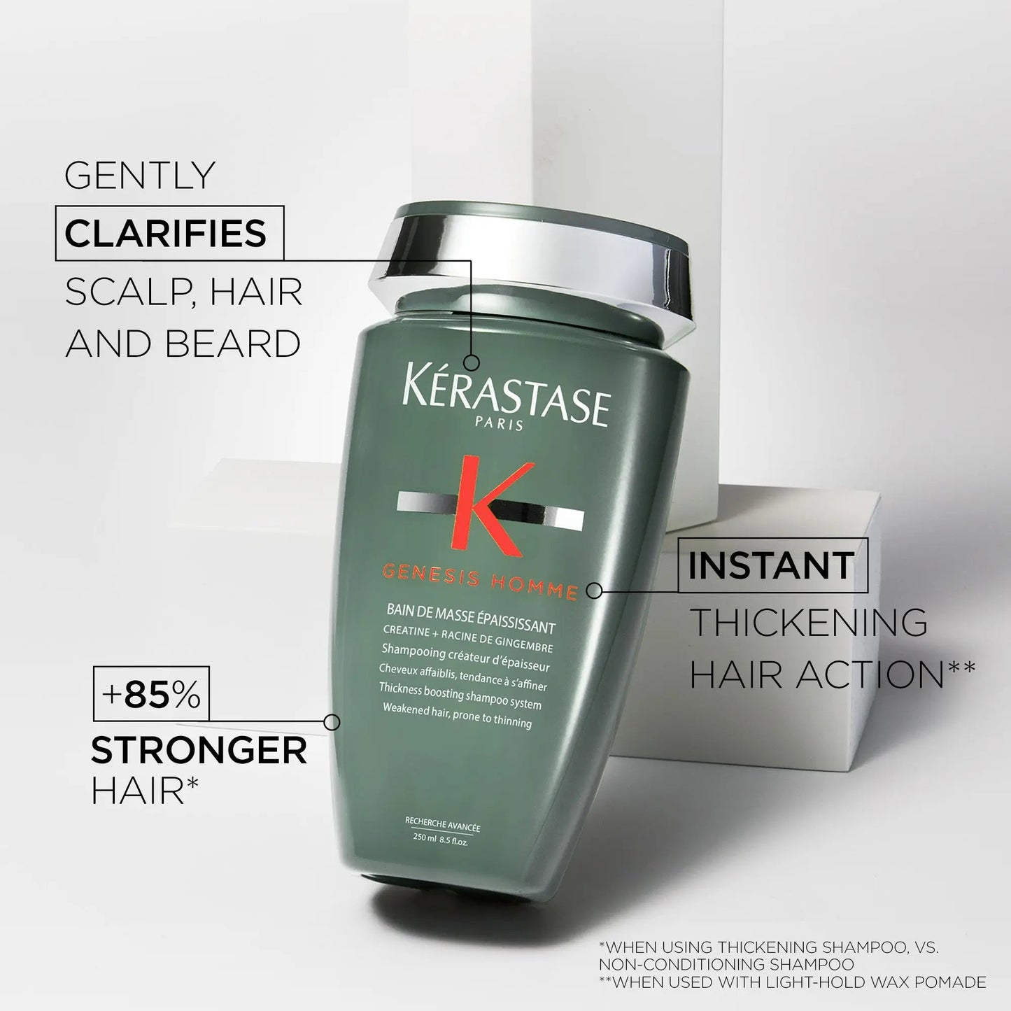 Genesis Homme Bain De Masse Épaississant Shampoo Kerastase Claudia Iacono