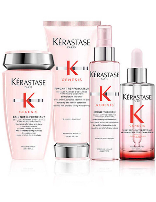 Genesis Normal to fine, dry and weakened hair Claudia Iacono Claudia Iacono