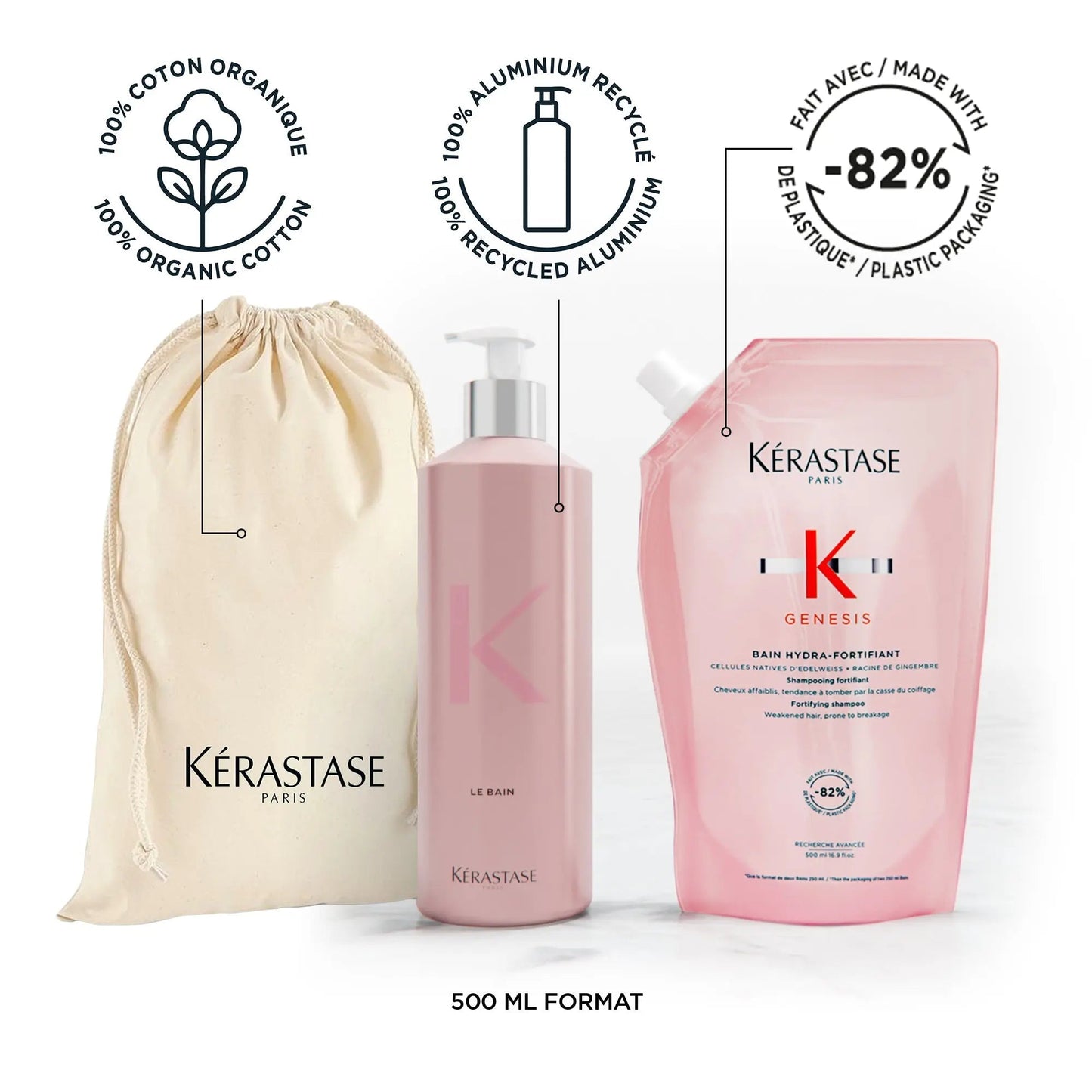 KÉRASTASE GENESIS BAIN HYDRA-FORTIFIANT SHAMPOO REFILL BUNDLE Kerastase Claudia Iacono